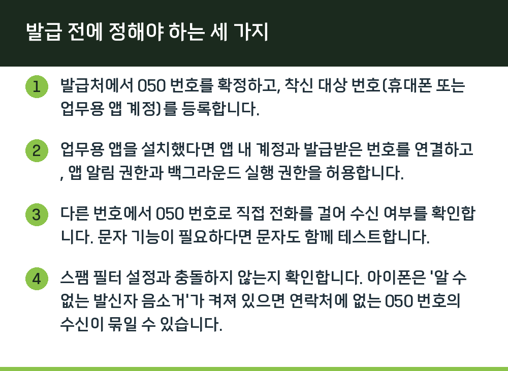 발급 전에 정해야 하는 세 가지