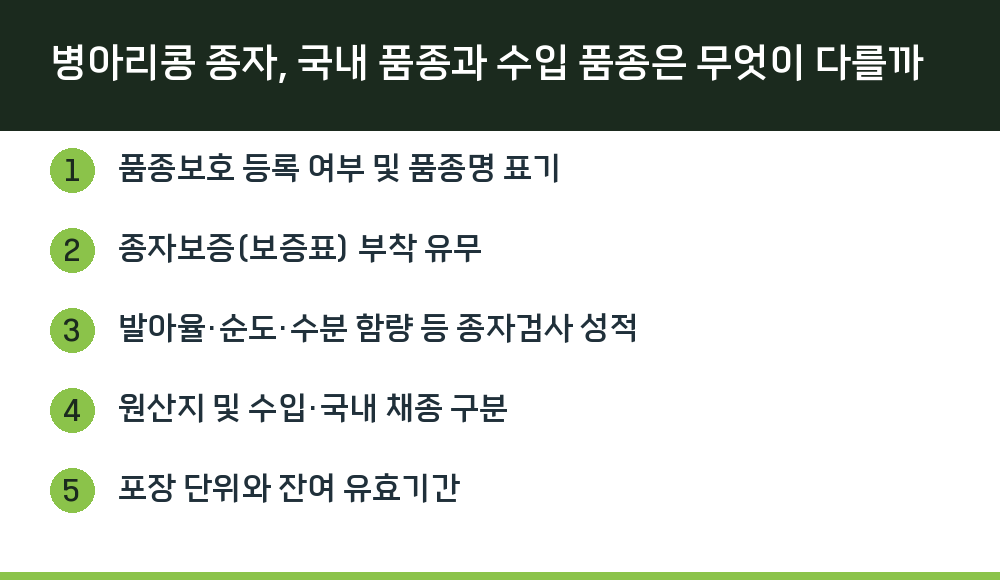 병아리콩 종자, 국내 품종과 수입 품종은 무엇이 다를까