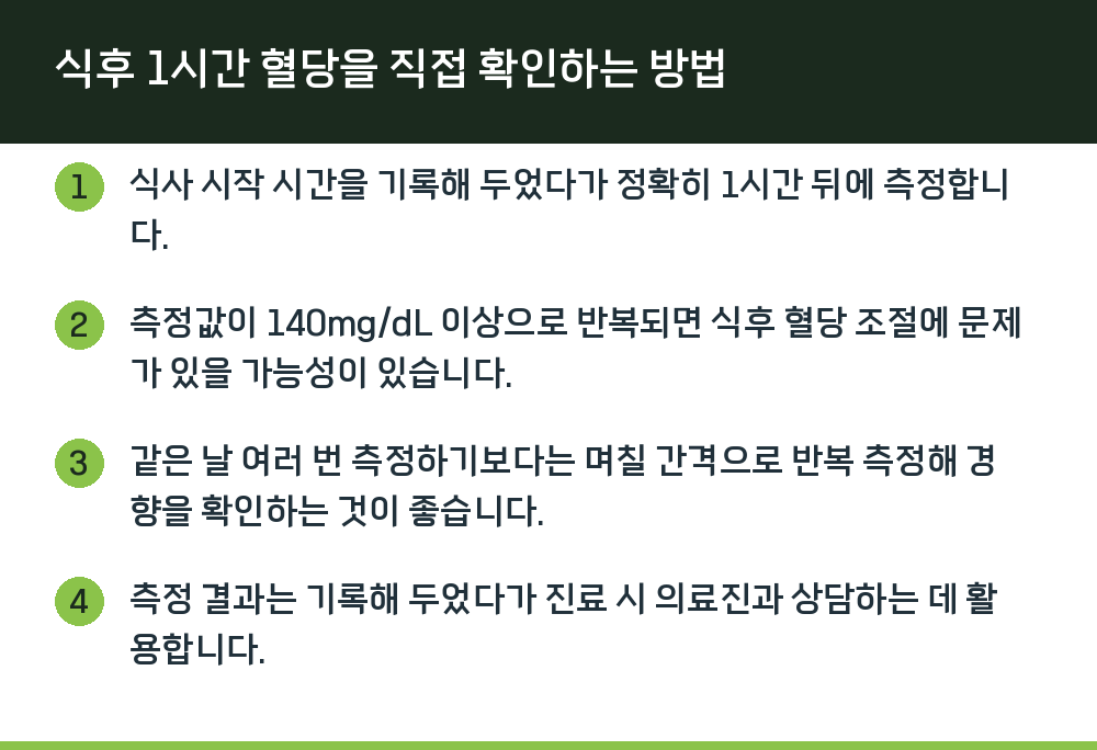 식후 1시간 혈당을 직접 확인하는 방법