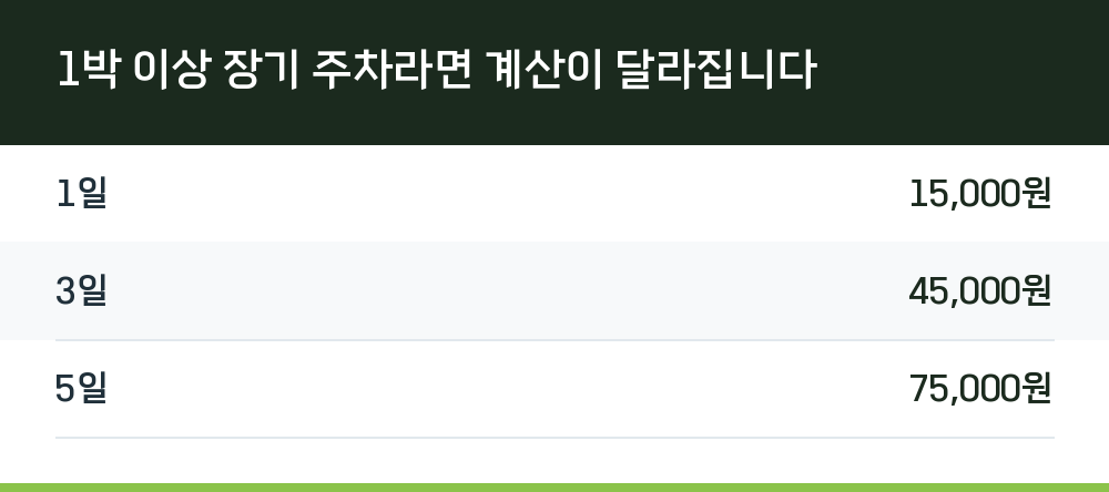 1박 이상 장기 주차라면 계산이 달라집니다