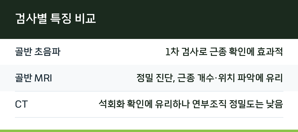 검사별 특징 비교