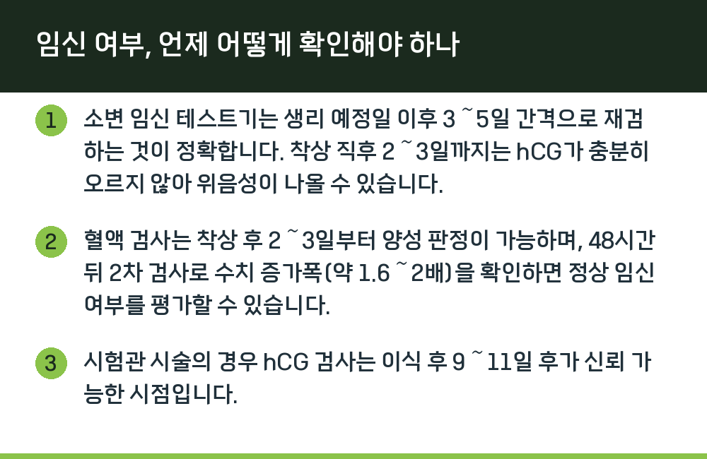 임신 여부, 언제 어떻게 확인해야 하나