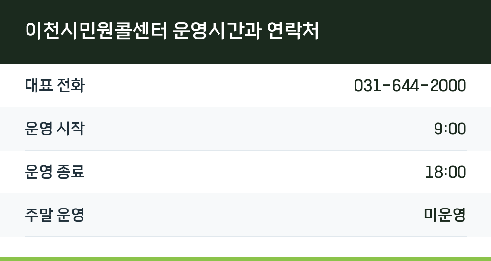 이천시민원콜센터 운영시간과 연락처
