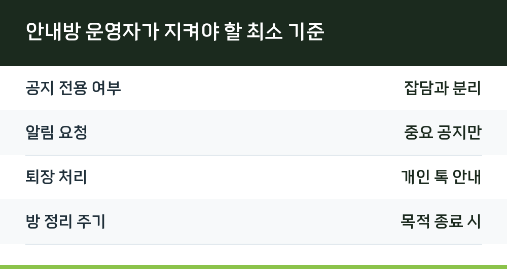 안내방 운영자가 지켜야 할 최소 기준
