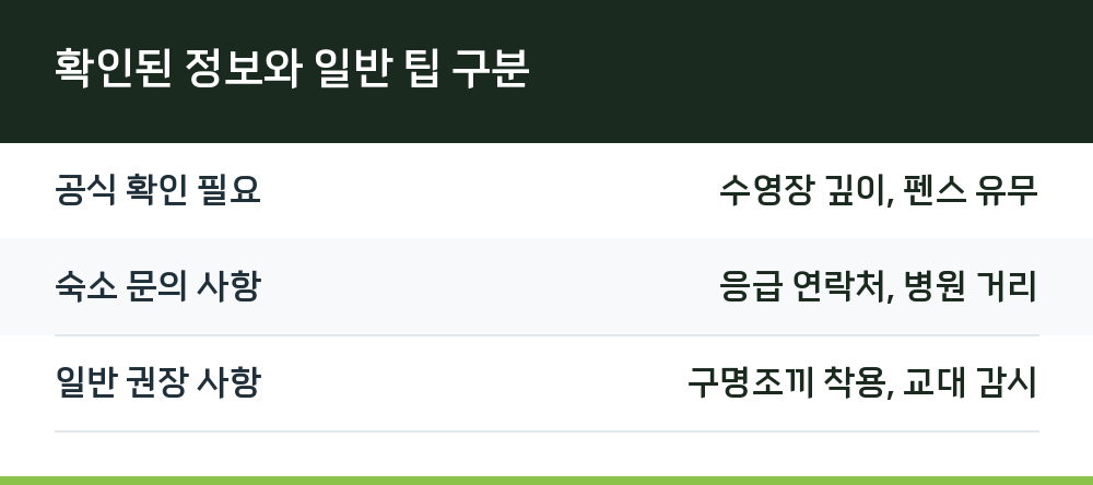 확인된 정보와 일반 팁 구분