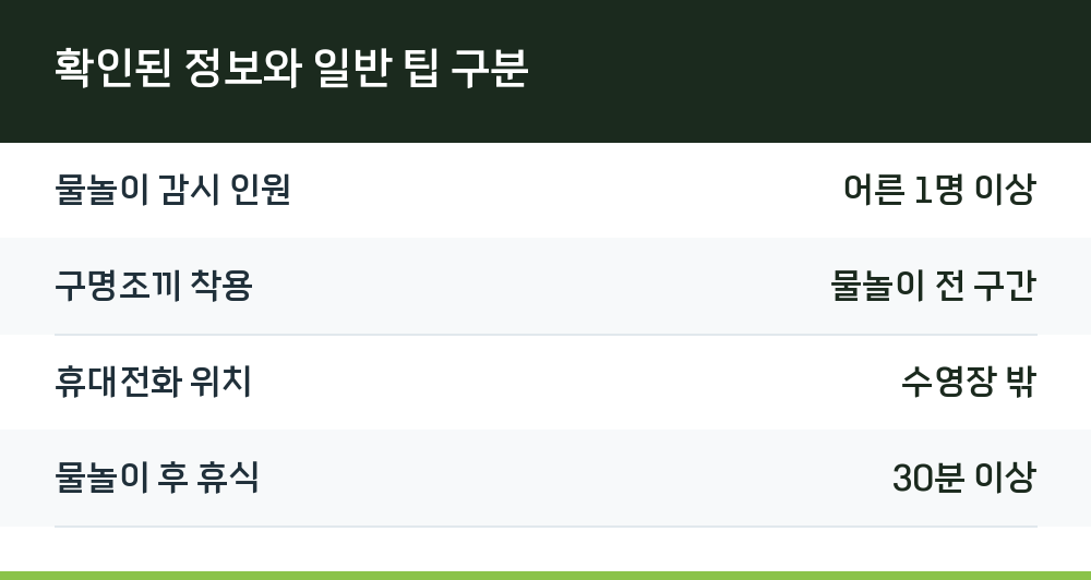 확인된 정보와 일반 팁 구분