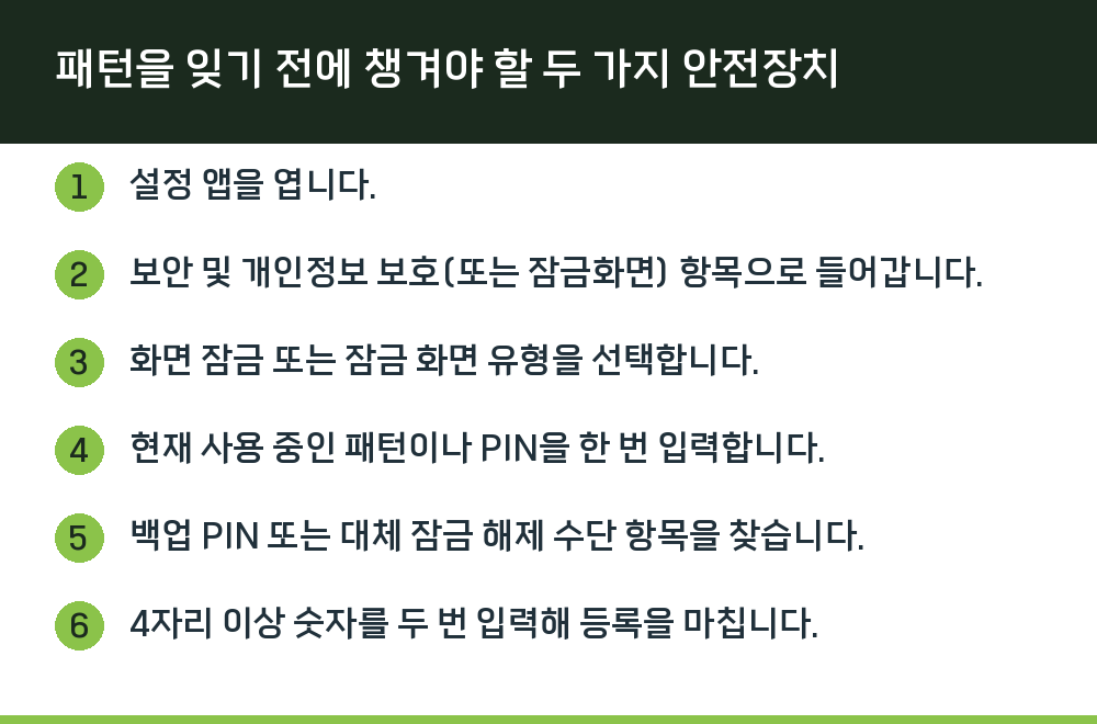 패턴을 잊기 전에 챙겨야 할 두 가지 안전장치