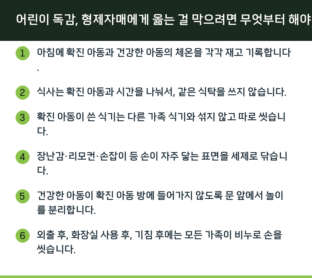 어린이 독감, 형제자매에게 옮는 걸 막으려면 무엇부터 해야 할까