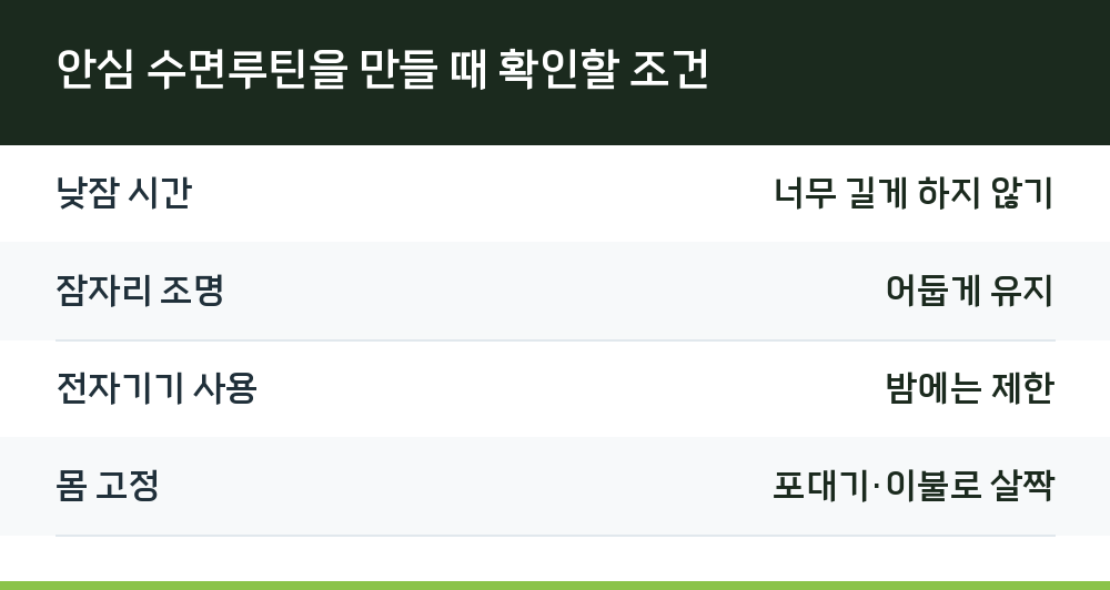안심 수면루틴을 만들 때 확인할 조건