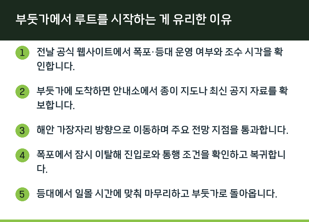 부둣가에서 루트를 시작하는 게 유리한 이유