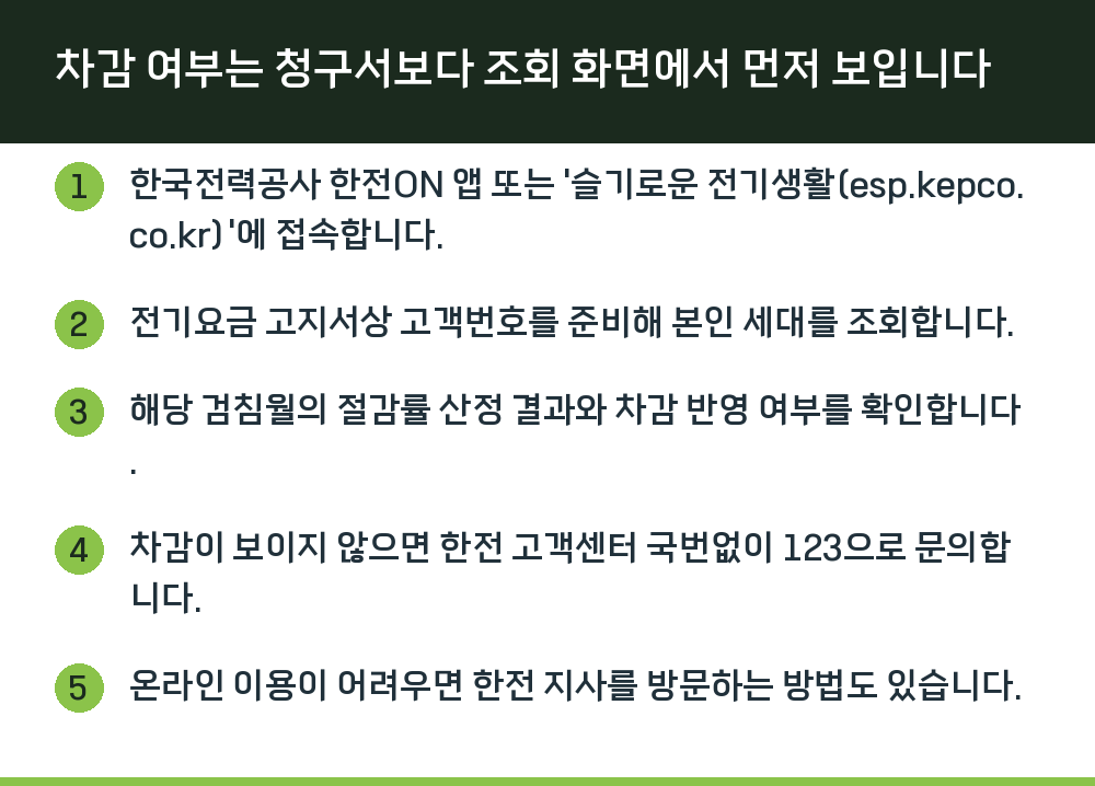 차감 여부는 청구서보다 조회 화면에서 먼저 보입니다