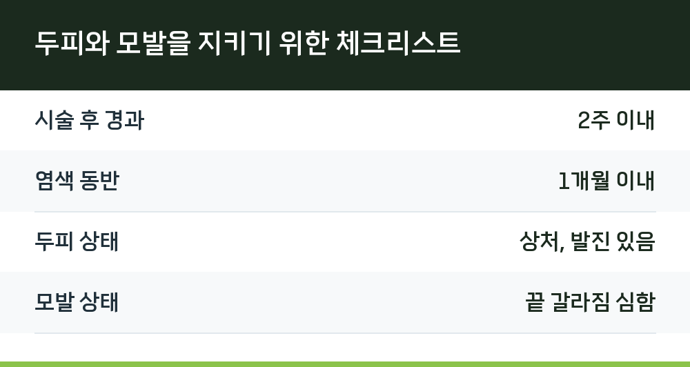 두피와 모발을 지키기 위한 체크리스트