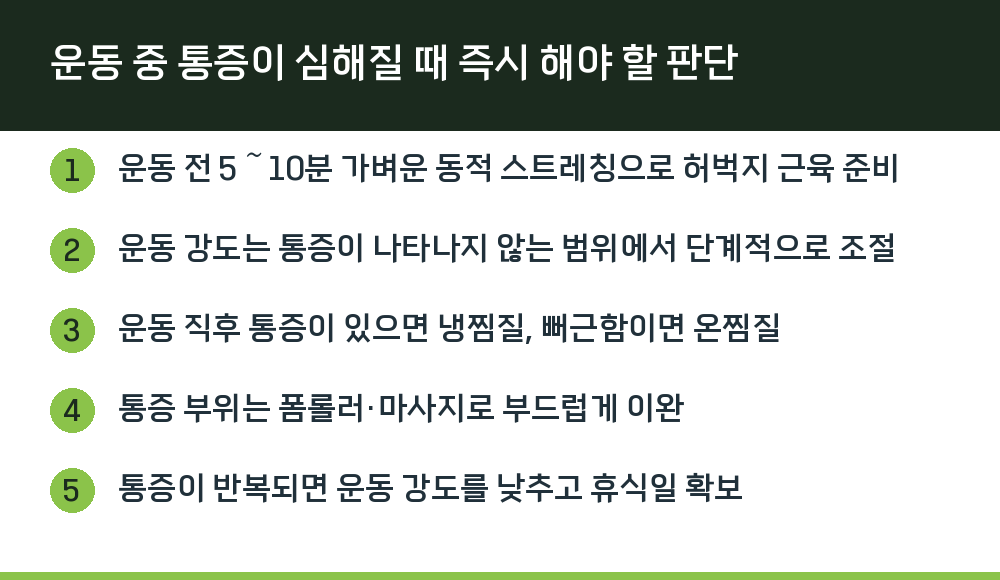 운동 중 통증이 심해질 때 즉시 해야 할 판단