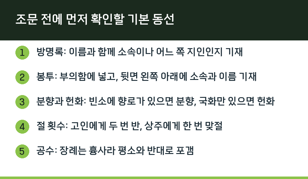 조문 전에 먼저 확인할 기본 동선