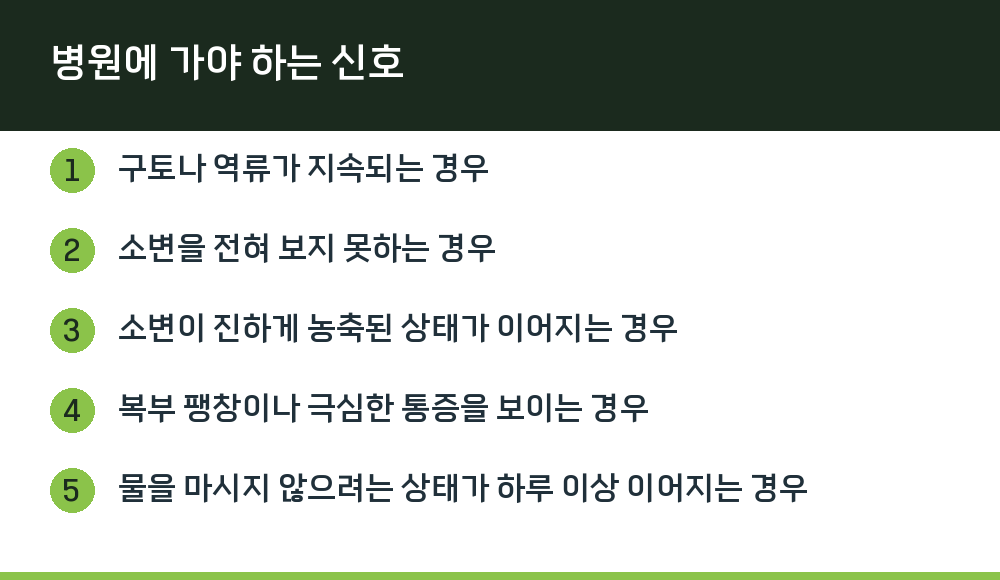 병원에 가야 하는 신호