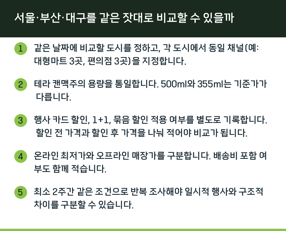 서울·부산·대구를 같은 잣대로 비교할 수 있을까