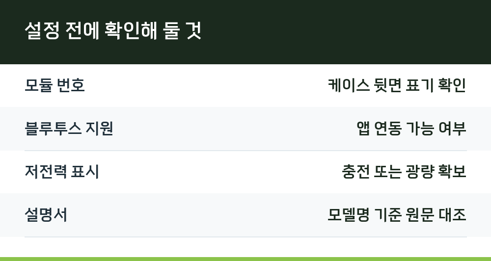 설정 전에 확인해 둘 것
