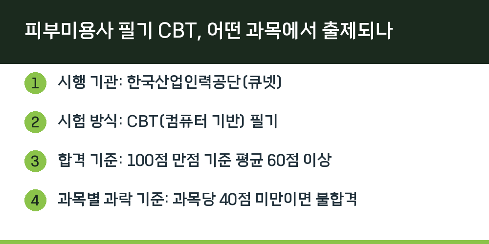 피부미용사 필기 CBT, 어떤 과목에서 출제되나