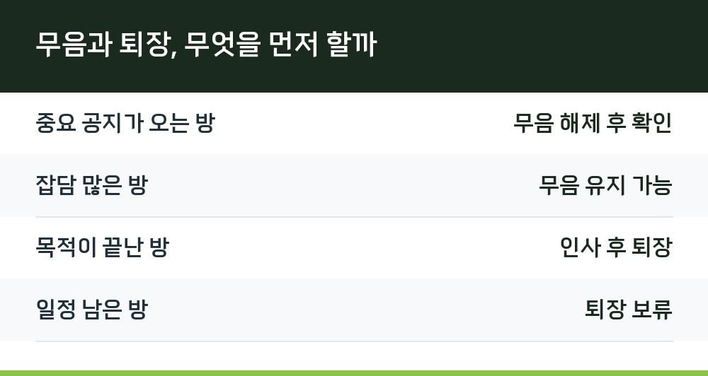 무음과 퇴장, 무엇을 먼저 할까