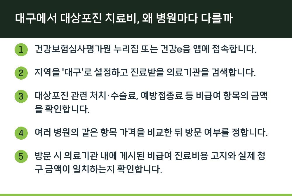 대구에서 대상포진 치료비, 왜 병원마다 다를까