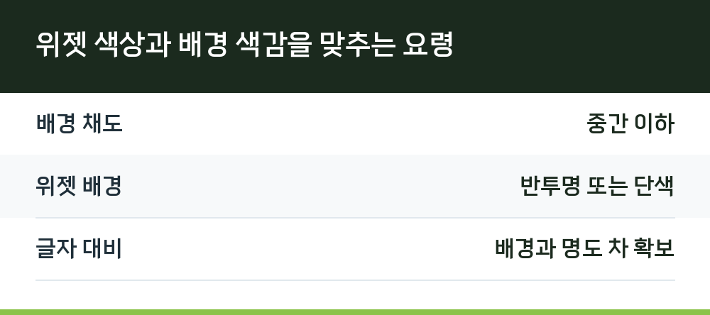 위젯 색상과 배경 색감을 맞추는 요령