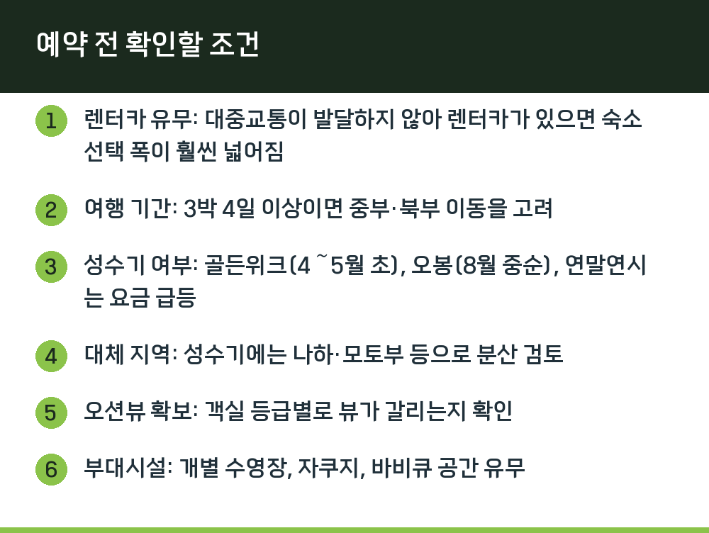 예약 전 확인할 조건