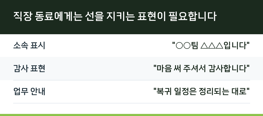 직장 동료에게는 선을 지키는 표현이 필요합니다