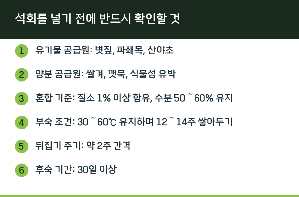 석회를 넣기 전에 반드시 확인할 것