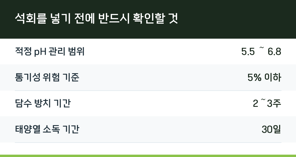 석회를 넣기 전에 반드시 확인할 것