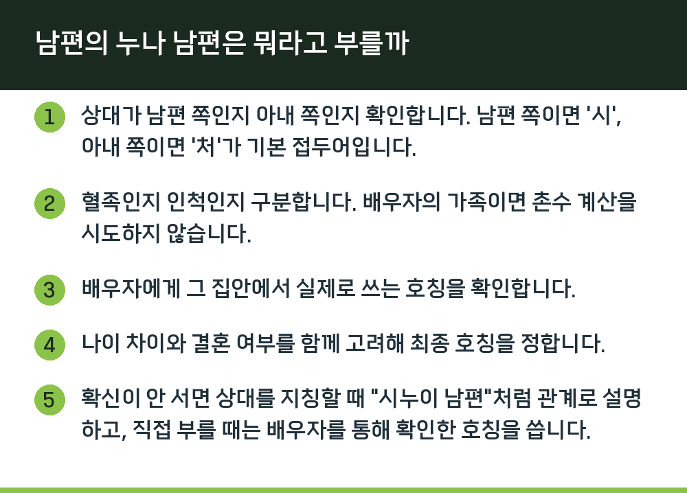 남편의 누나 남편은 뭐라고 부를까
