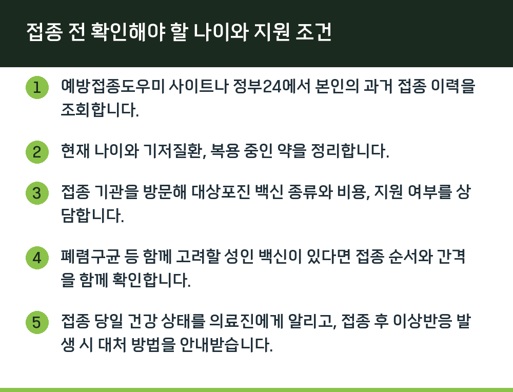 접종 전 확인해야 할 나이와 지원 조건