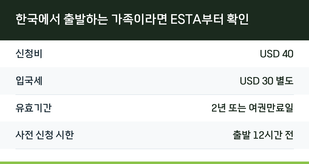 한국에서 출발하는 가족이라면 ESTA부터 확인