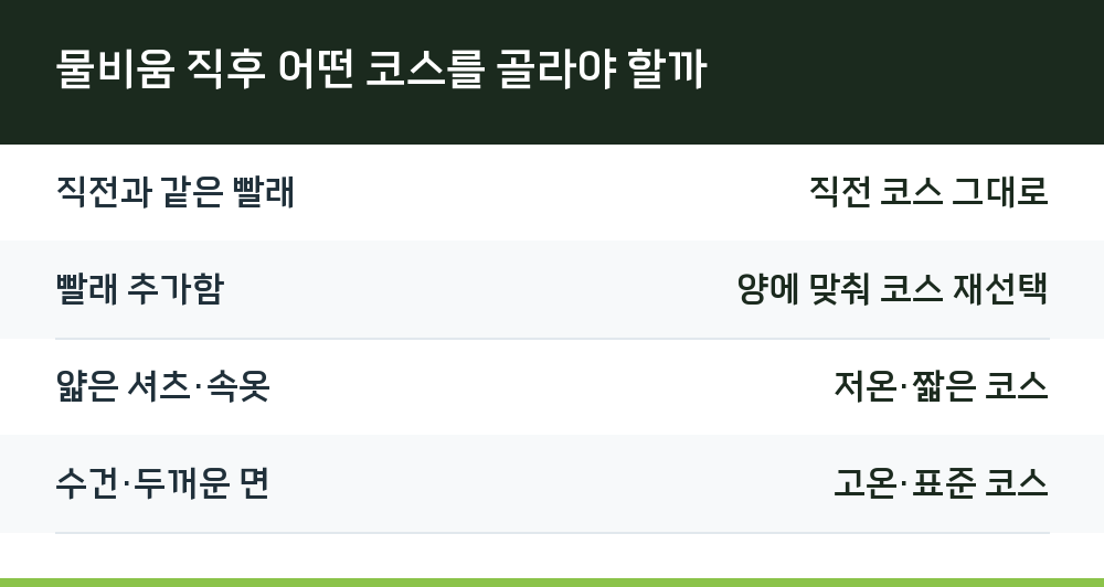 물비움 직후 어떤 코스를 골라야 할까