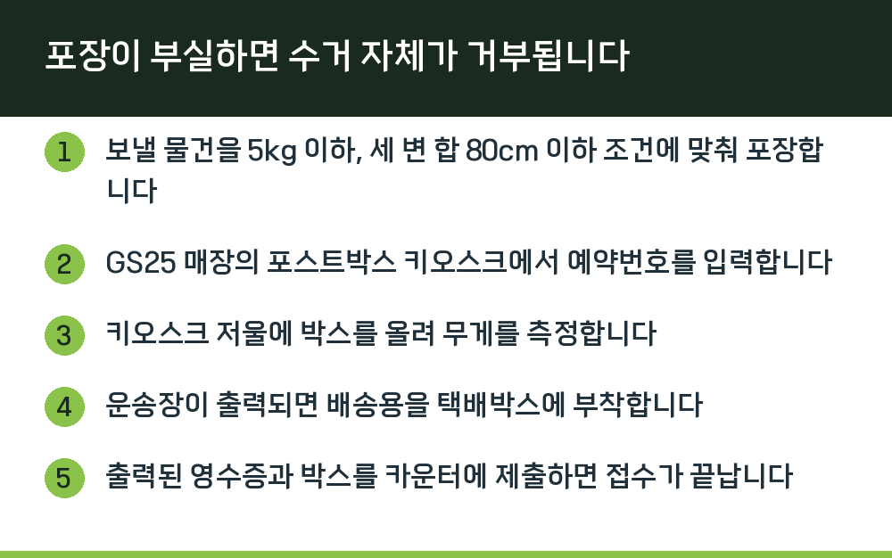 포장이 부실하면 수거 자체가 거부됩니다