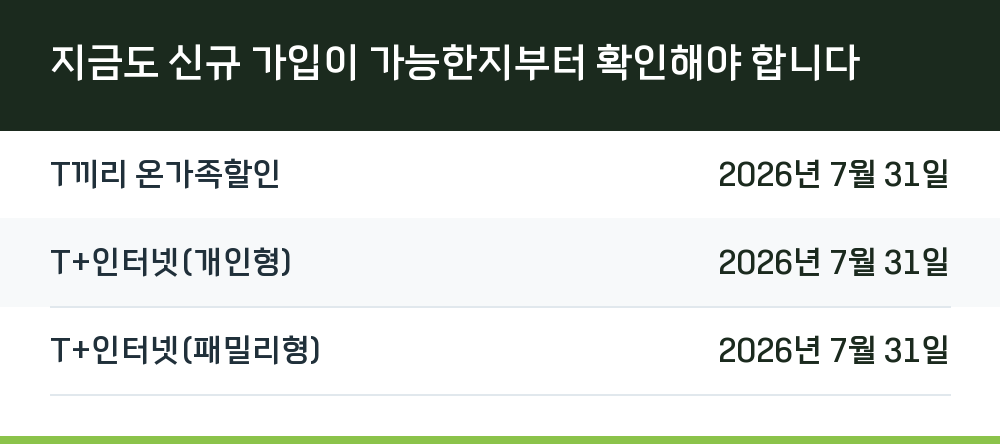 지금도 신규 가입이 가능한지부터 확인해야 합니다