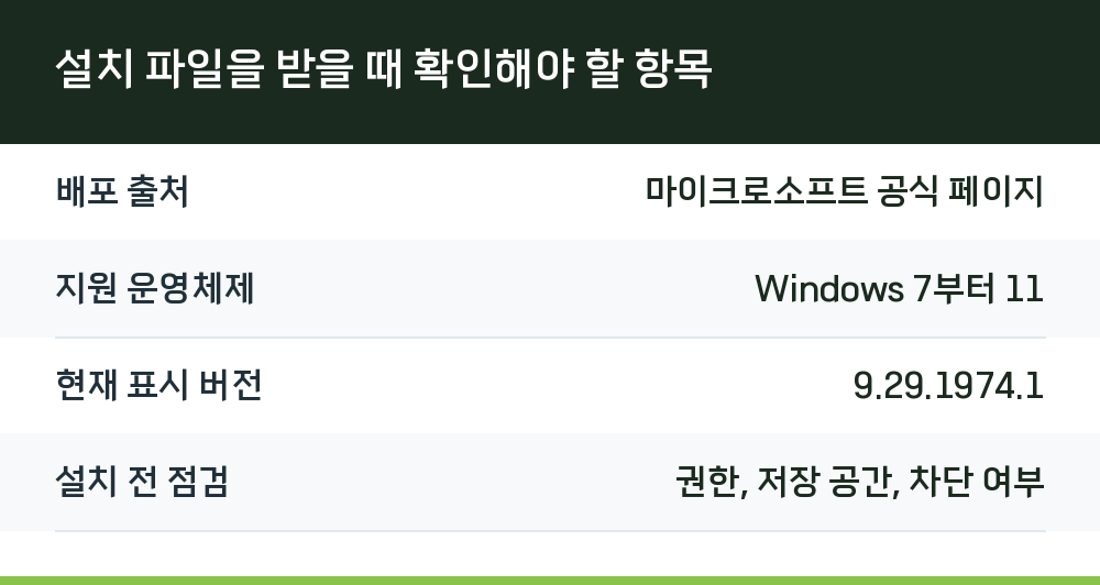설치 파일을 받을 때 확인해야 할 항목