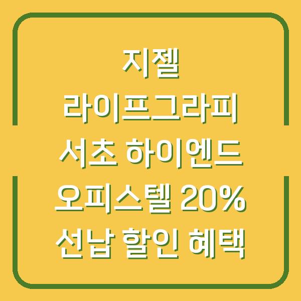 썸네일
