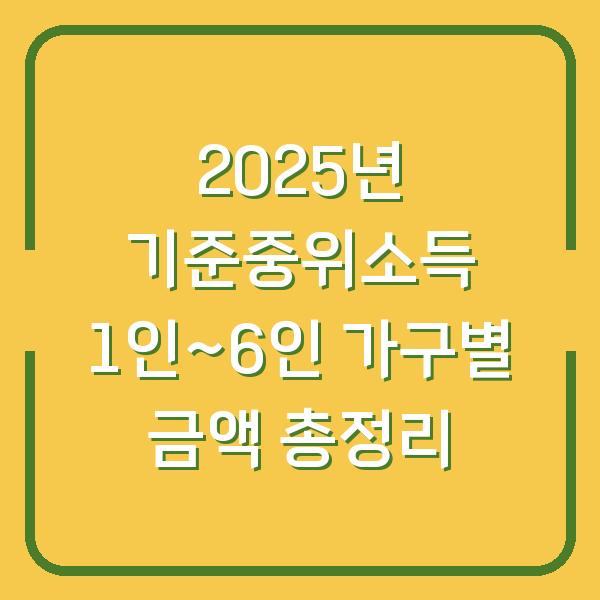 2025년 기준중위소득 1인~6인 가구별 금액 총정리