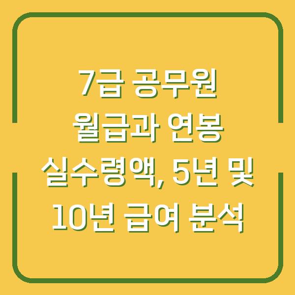 7급 공무원 월급과 연봉 실수령액, 5년 및 10년 급여 분석