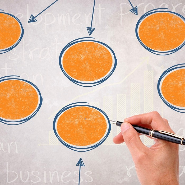 주가 급등 그래프