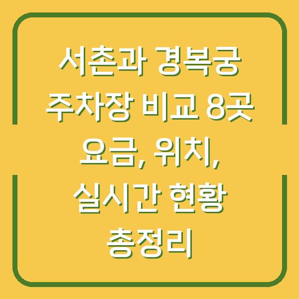 서촌과 경복궁 주차장 비교 8곳 요금, 위치, 실시간 현황 총정리